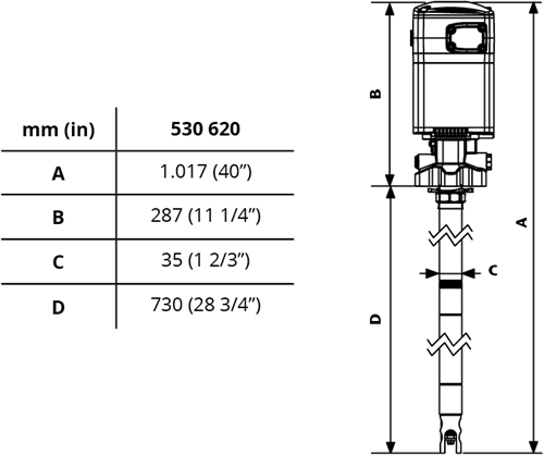 Pumpmaster 35 60:1 Pneumatische Vetpomp 50 kg drum 2000 gr/min 600 bar-2