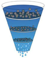 3D Filter cartridge AdBlue-3