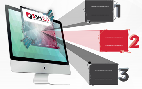SSM 2.0 Advanced Software USB versie