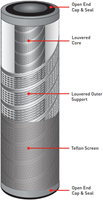 S-644-TF XTREAMPHASE® TEFLON SCREEN STYLE LIQUID/LIQUID PHASE SEPARATORS-2